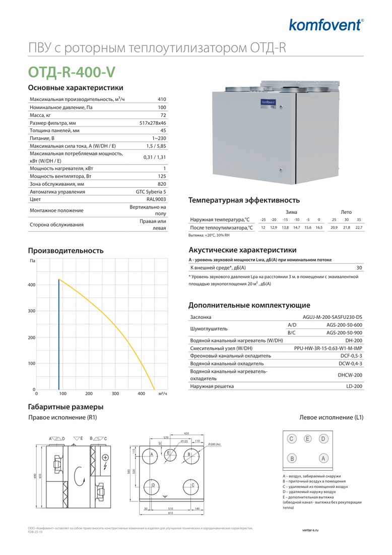 Приточно-вытяжная установка Komfovent ОТД-R-400-V-W/DH (ротор L/A, фильтры M5/M5)