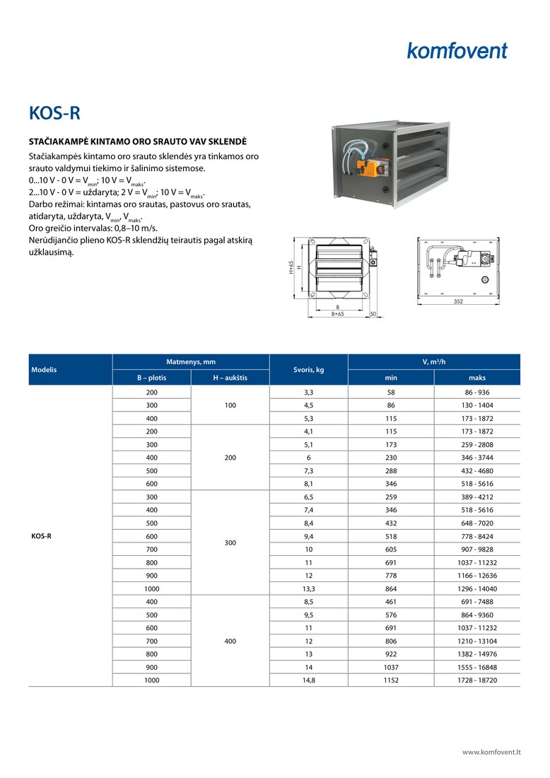 Прямоугольный VAV-клапан Komfovent KOS-R-300-700
