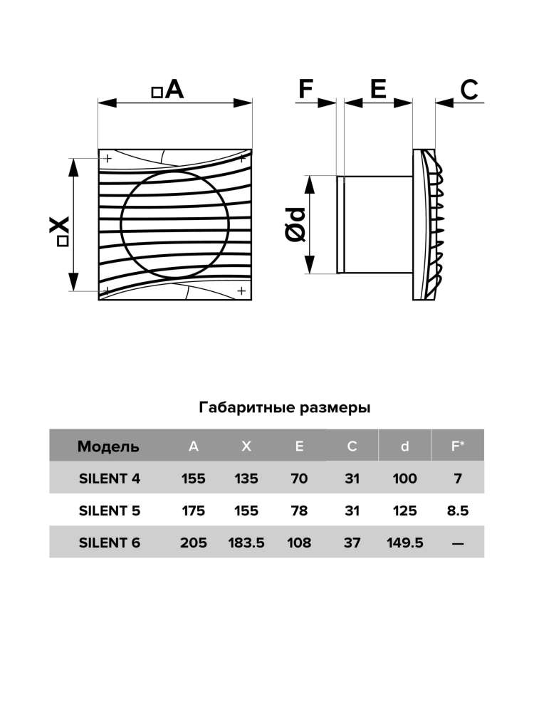 Вентилятор накладной SILENT D125 обратный клапан DICITI