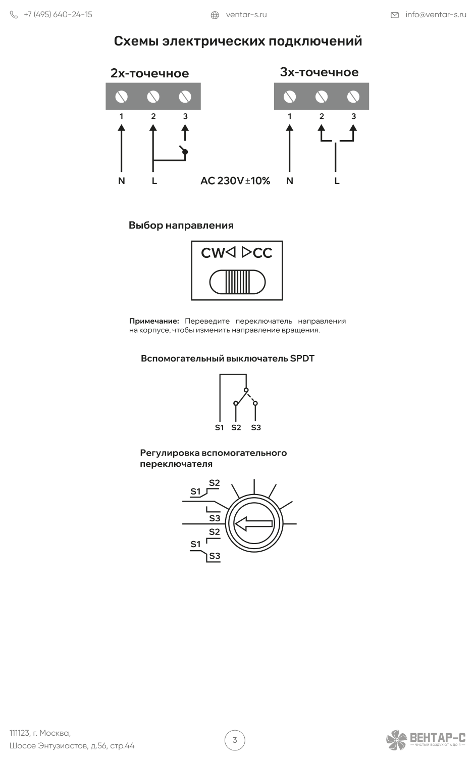 Электропривод AIRS CM230-S
