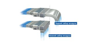 Канальный фанкойл Haier FCE-136WA-4, четырёхтрубный