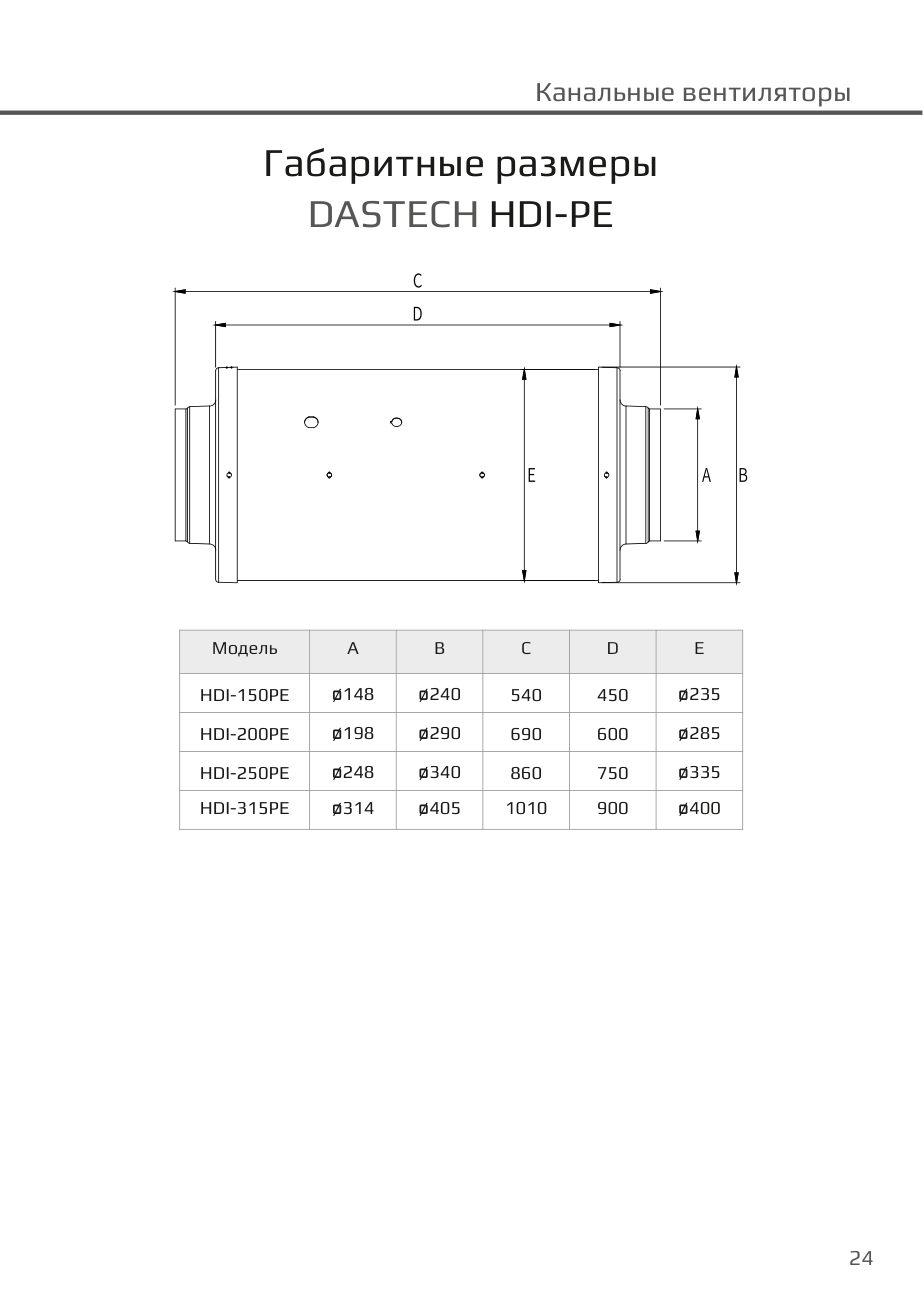 Габаритные размеры HDI-PE Dastech HDI-150PE